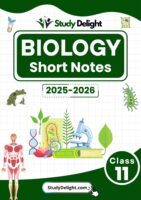 Class 11 Biology Formula Sheet 2025-2026 | Digital eBook (PDF)