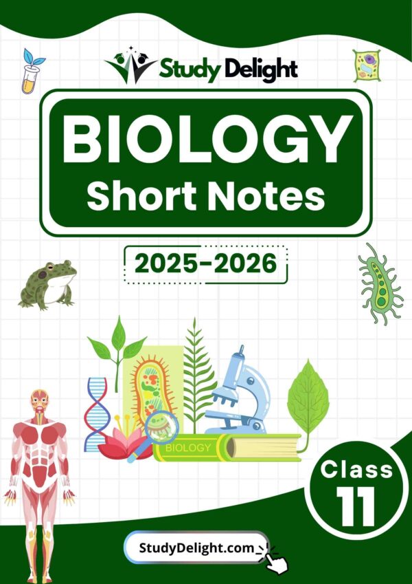 Class 11 Biology Formula Sheet 2025-2026 | Digital eBook (PDF)