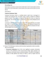 Class 12 Geography: Practical Work in Geography Short Notes 2025-2026 | Digital eBook (PDF)