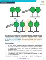 Class 12 Physics Short Notes 2025-2026 | Digital eBook (PDF)