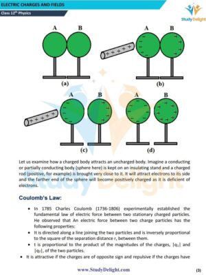 Chapter 1 Electric Charges and Fields.pdf_page_04