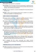 Class 11 Entrepreneurship Short Notes 2025-2026 | Digital eBook (PDF)