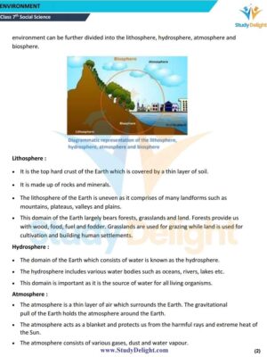Chapter 1 Environment.pdf_page_03