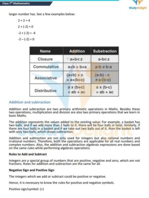 Chapter 1 Integers.pdf_page_03