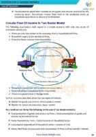 Class 12 Economics: Macro Economics Short Notes 2025-2026 | Digital eBook (PDF)
