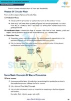 Class 12 Economics: Macro Economics Short Notes 2025-2026 | Digital eBook (PDF)