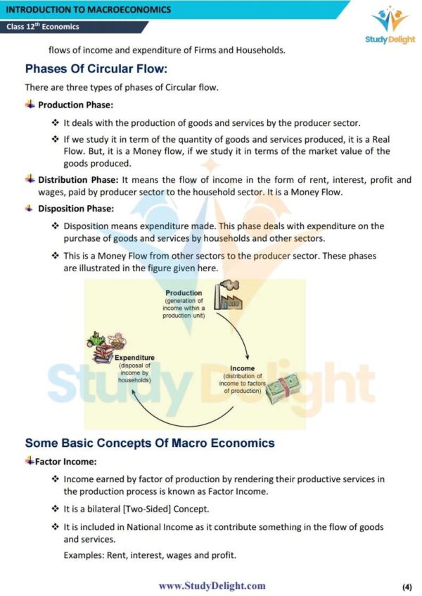 Class 12 Economics: Macro Economics Short Notes 2025-2026 | Digital eBook (PDF)