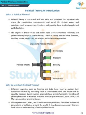 Chapter 1 Political Theory An Introduction.pdf_page_02
