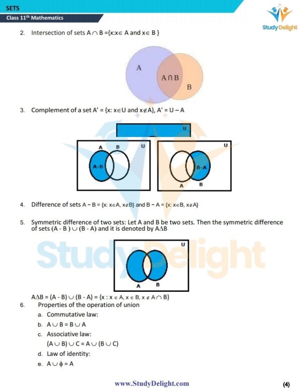 Class 11 Math Short Notes 2025-2026 | Digital eBook (PDF)