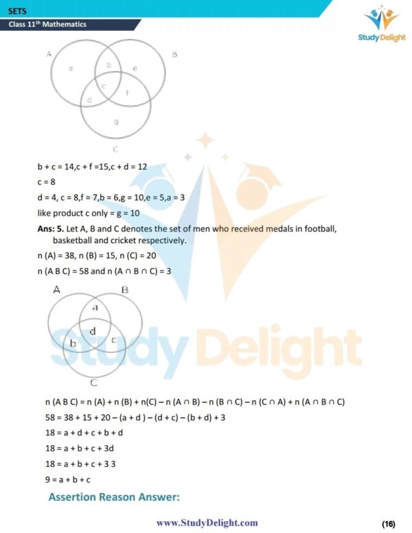 Class 11 Math Short Notes 2025-2026 | Digital eBook (PDF)