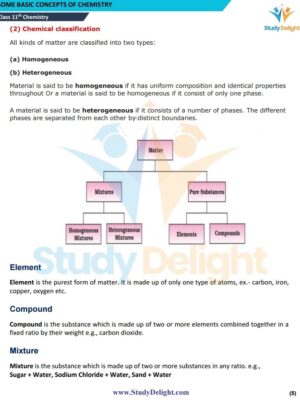 Chapter 1 Some Basic Concepts of Chemistry.pdf_page_05