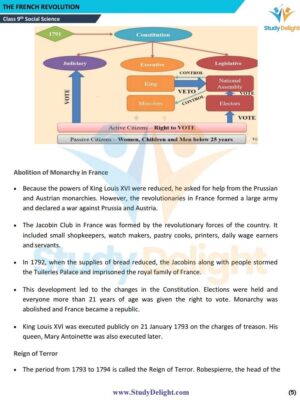 Chapter 1 The French Revolution.pdf_page_06