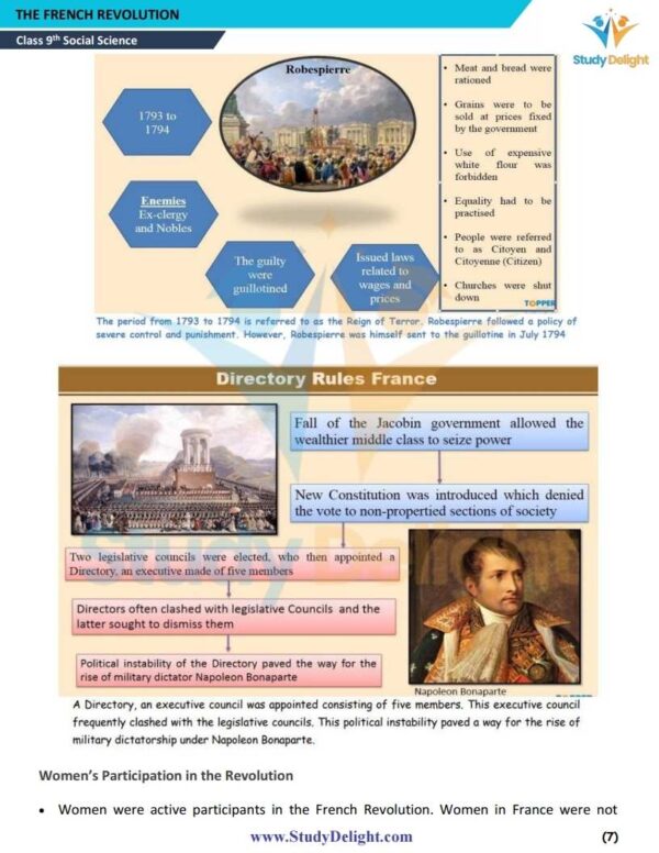 Class 9 History Short Notes 2025-2026 | Digital eBook (PDF)