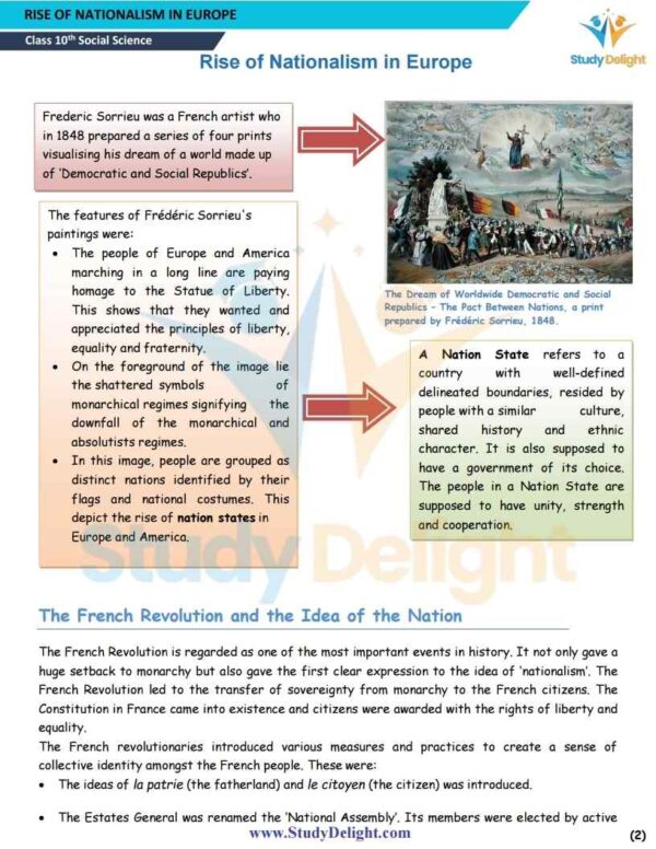 Class 10 History Short Notes 2025-2026 | Digital eBook (PDF)