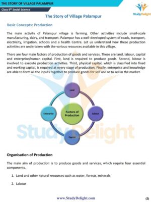 Chapter 1 The Story of Palampur.pdf_page_02