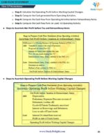 Class 12 Accountancy Short Notes 2025-2026 | Digital eBook (PDF)