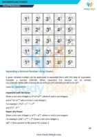 Class 8 Math Short Notes 2025-2026 | Digital eBook (PDF)