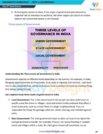 Class 6 Social Science Short Notes 2025-2026 | Digital eBook (PDF)