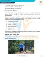 Class 12 Physical Education Short Notes 2025-2026 | Digital eBook (PDF)