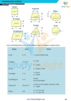 Class 10 Math Formula Sheet 2025-2026 | Digital eBook (PDF)