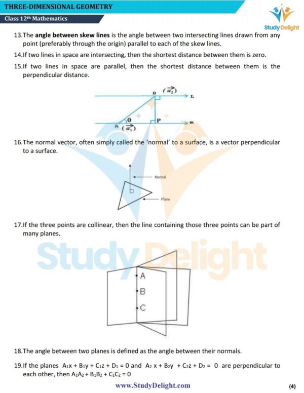 Class 12 Math Short Notes 2025-2026 | Digital eBook (PDF)