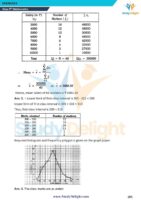 Class 9 Math Short Notes 2025-2026 | Digital eBook (PDF)