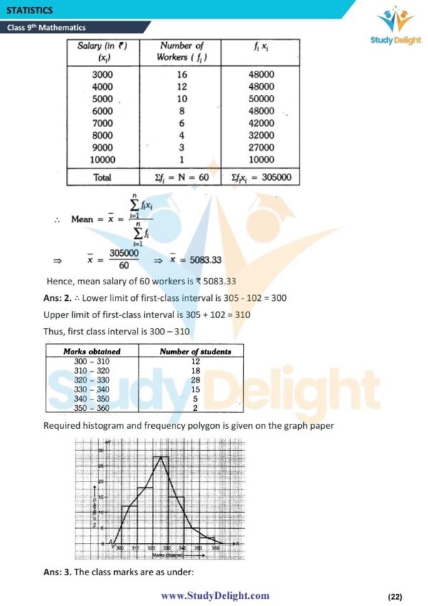 Class 9 Math Short Notes 2025-2026 | Digital eBook (PDF)