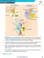 Class 12 Biology Short Notes 2025-2026 | Digital eBook (PDF)