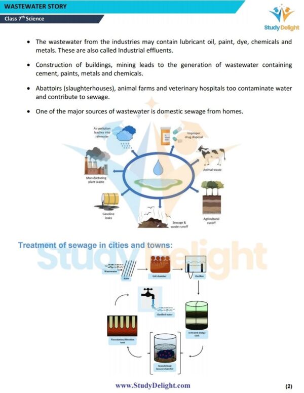 Class 7 Science Short Notes 2025-2026 | Digital eBook (PDF)