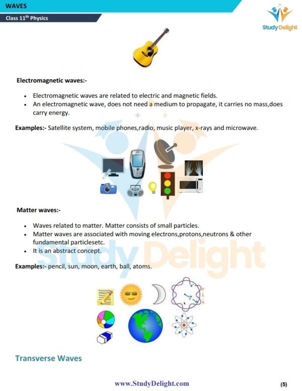 Class 11 Physics Short Notes 2025-2026 | Digital eBook (PDF)