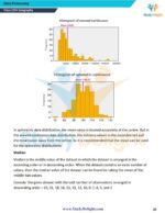 Class 12 Geography: Practical Work in Geography Short Notes 2025-2026 | Digital eBook (PDF)