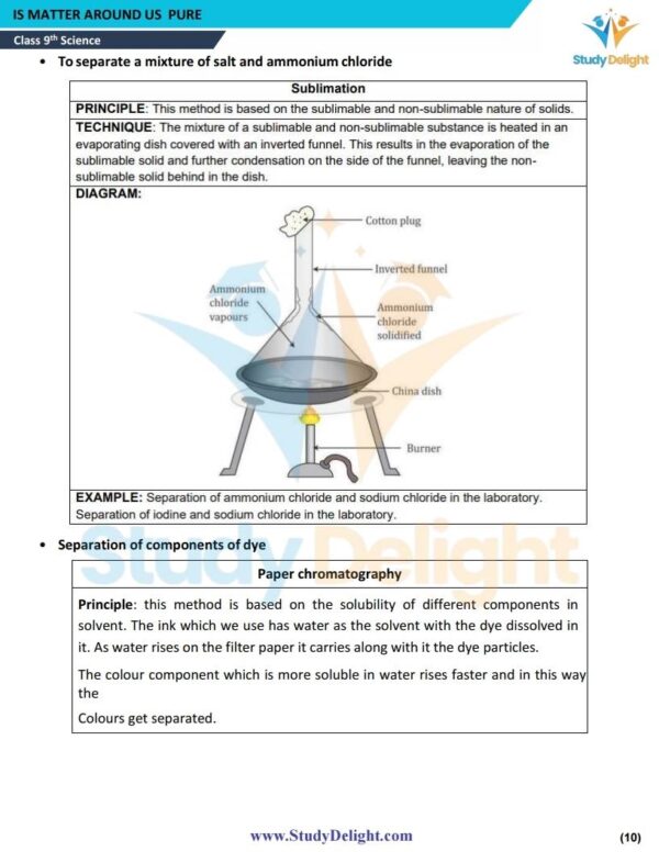 Class 9 Science Formula Sheet 2025-2026 | Digital eBook (PDF)