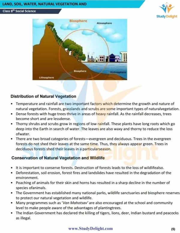 Class 8 Geography Short Notes 2025-2026 | Digital eBook (PDF)