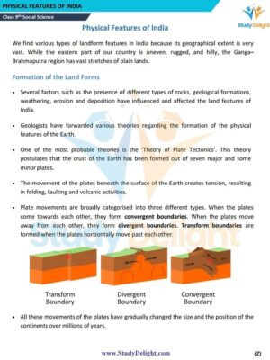 Chapter 2 Physical Features of India.pdf_page_02