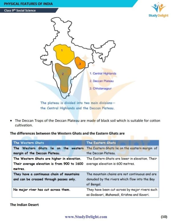 Class 9 Geography Short Notes 2025-2026 | Digital eBook (PDF)