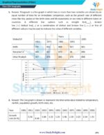 Class 12 Geography Education Short Notes 2025-2026 | Digital eBook (PDF)