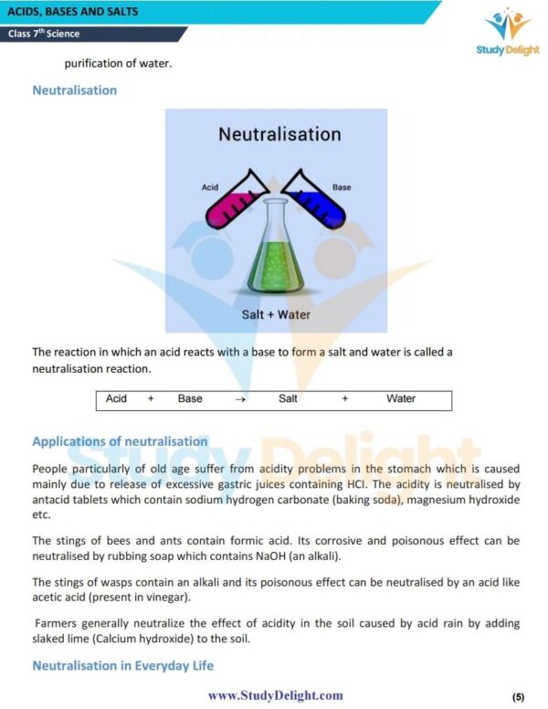 Class 7 Science Short Notes 2025-2026 | Digital eBook (PDF)