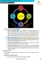 Class 12 Economics Short Notes 2025-2026 | Digital eBook (PDF)