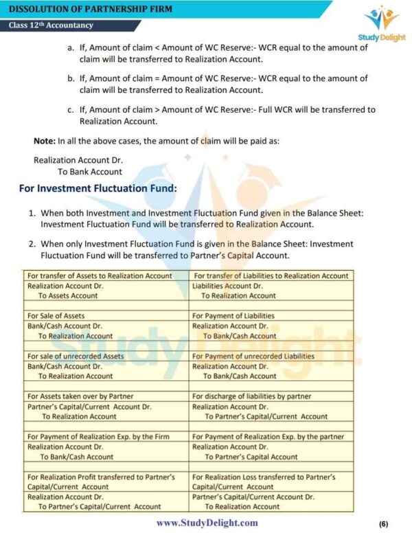 Class 12 Accountancy Short Notes 2025-2026 | Digital eBook (PDF)