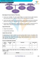 Class 11 Accountancy Short Notes 2025-2026 | Digital eBook (PDF)