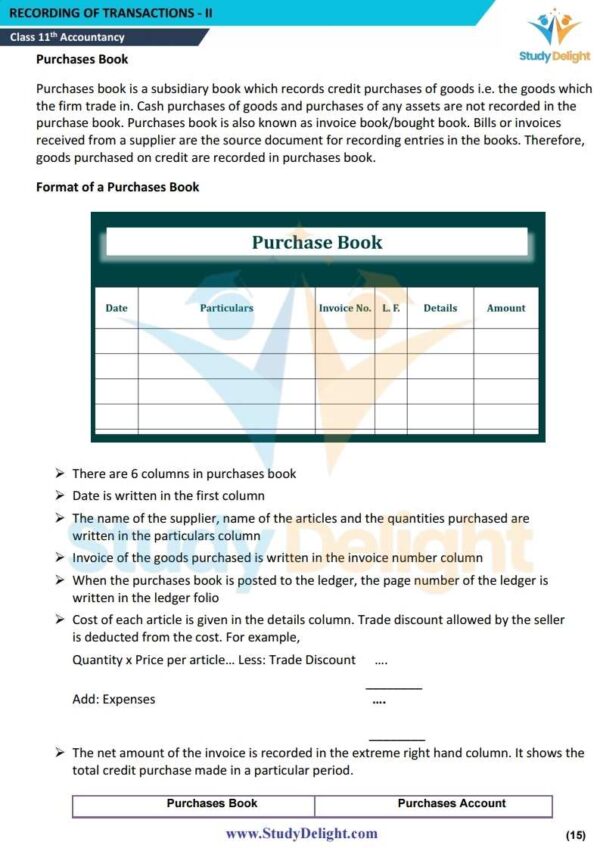 Class 11 Accountancy Short Notes 2025-2026 | Digital eBook (PDF)