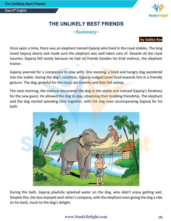 Class 6 English Short Notes 2025-2026 | Digital eBook (PDF)