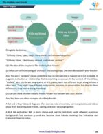 Class 6 English Short Notes 2025-2026 | Digital eBook (PDF)