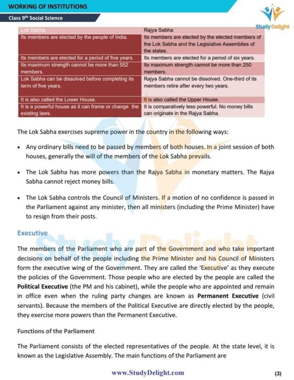 Class 9 Civics Short Notes 2025-2026 | Digital eBook (PDF)