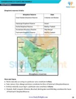 Class 8 Science Short Notes 2025-2026 | Digital eBook (PDF)