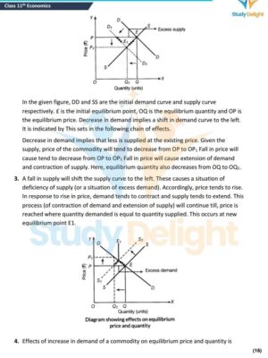 Chapter 5 Market Equilibrium.pdf_page_17