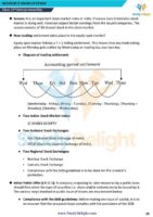 Class 12 Entrepreneurship Short Notes 2025-2026 | Digital eBook (PDF)