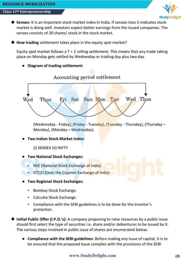 Class 12 Entrepreneurship Short Notes 2025-2026 | Digital eBook (PDF)