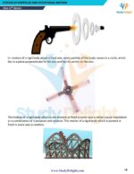 Class 11 Physics Short Notes 2025-2026 | Digital eBook (PDF)