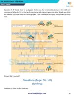 Class 7 English Short Notes 2025-2026 | Digital eBook (PDF)